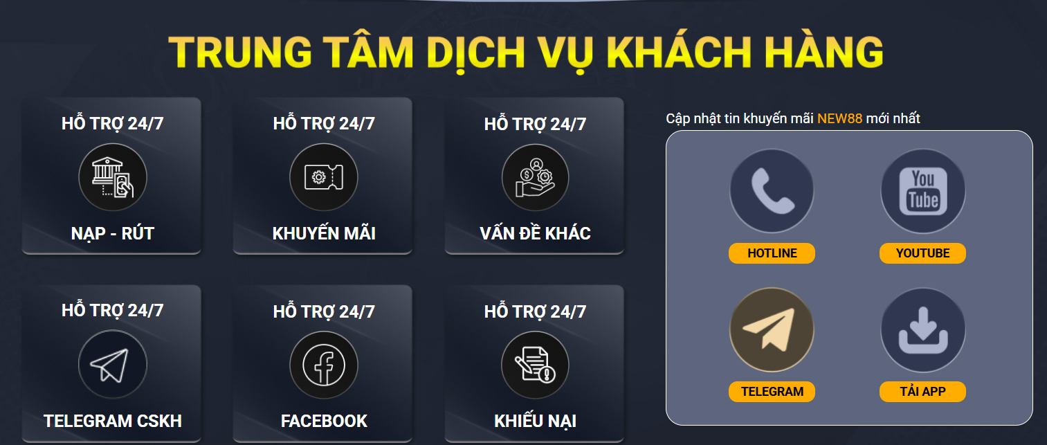 123dzo vip bao nhiêu điểm nổ hũ 8 bit