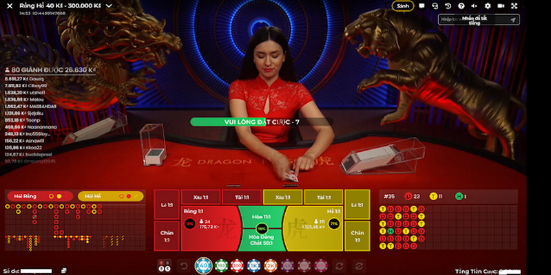123dzo vip full slot là gì