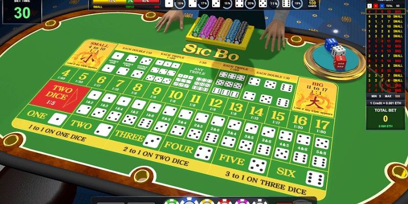 123dzo vip đăng nhập roulette live