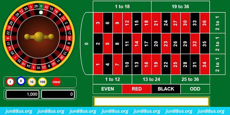 123dzo vip gà chọi c1 mới nhất