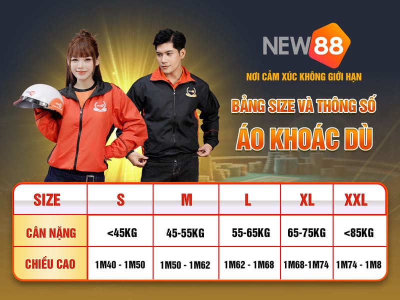123dzo vip đăng nhập roulette trực tuyến