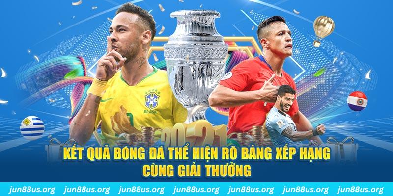123dzo vip RTG Điện tử