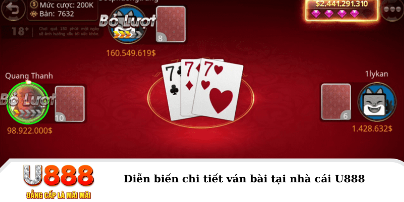 123dzo vip xổ số miền nam chủ nhật hàng tuần
