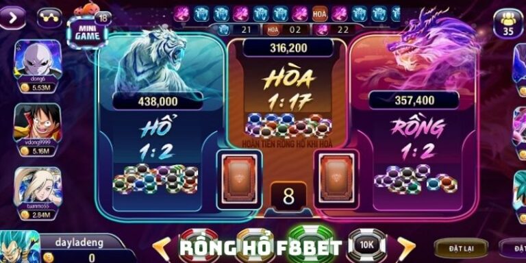 123dzo vip xổ số chủ nhật